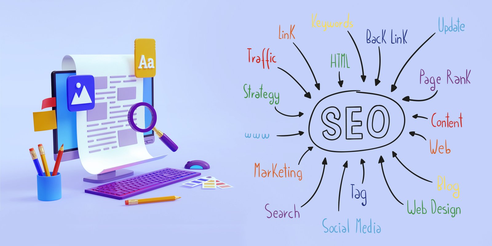 wat zit er allemaal in SEO